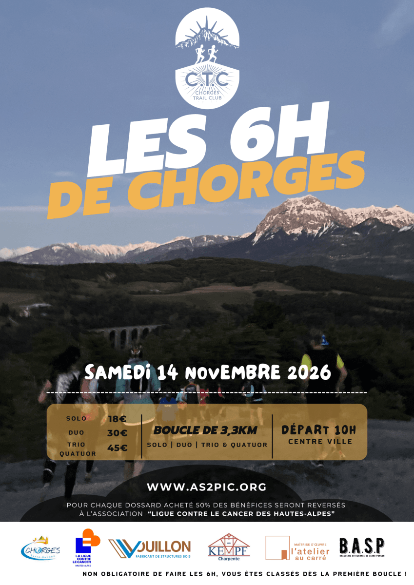 Affiche Les 6H de Chorges